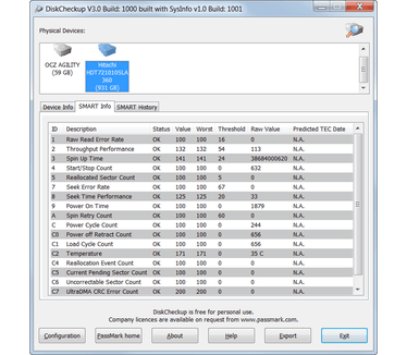 PassMark DiskCheckup screenshot