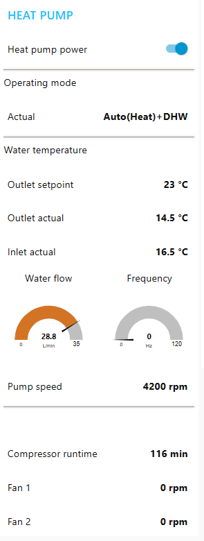 Afbeeldingslocatie: https://tweakers.net/i/WQjXJuGeUZ5mFLecTsaJdtPZmh8=/full-fit-in/4000x4000/filters:no_upscale():fill(white):strip_exif()/f/image/Z3VPfJlkPDItTA0ximzoAnEk.png?f=user_large