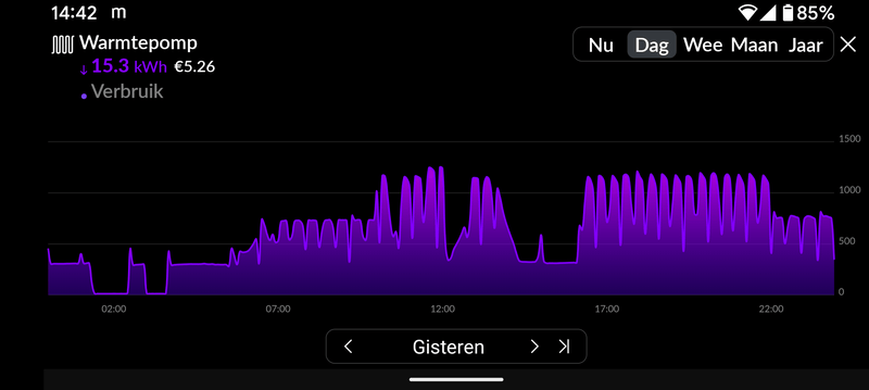 Afbeeldingslocatie: https://tweakers.net/i/WREqm8gI0PbBr6lQJmFMvehk4Cc=/800x/filters:strip_exif()/f/image/g4uc5O6pFbWDy6jE4VXTs5zB.png?f=fotoalbum_large