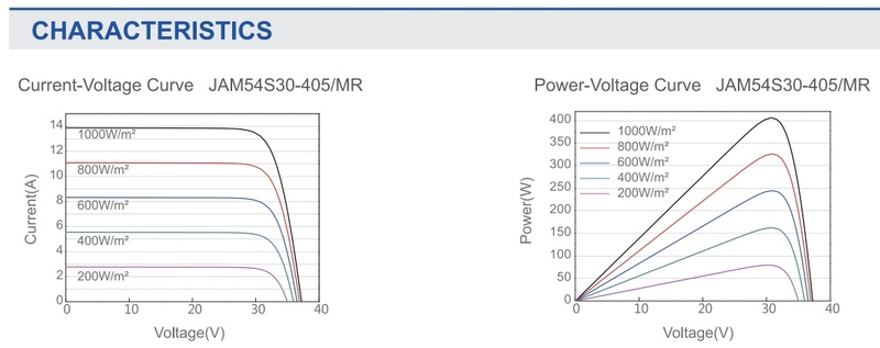Afbeeldingslocatie: https://tweakers.net/i/WRSDN4CfpZ7Ir6S3PAMXrDTRryA=/800x/filters:strip_icc():strip_exif()/f/image/jGRlkQfY8Zjep3PvArs9J0zU.jpg?f=fotoalbum_large
