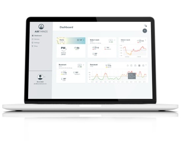 Airthings House Kit