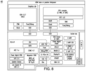 Patent Intel Meteor Lake L4-cache