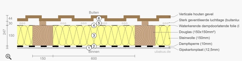 Afbeeldingslocatie: https://tweakers.net/i/WSna3rdV4OVLkVi4O1e97ksDRXk=/800x/filters:strip_icc():strip_exif()/f/image/tsWv2RPndkIRYodvC6Uipmq6.jpg?f=fotoalbum_large