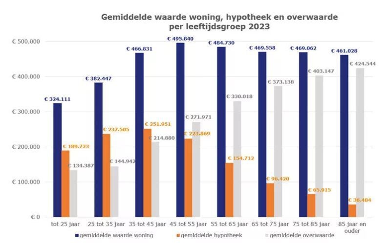 Afbeeldingslocatie: https://tweakers.net/i/WSqyWWEnvDxy8Lc29HGdCXaT5-o=/fit-in/4920x3264/filters:max_bytes(3145728):no_upscale():strip_icc():strip_exif()/f/image/Und6g5aJGFSxYaWqhFNCxmbn.jpg?f=user_large