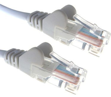 Titan 2m RJ-45 Cat6 Grijs