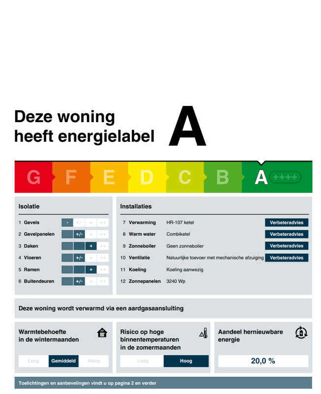 Afbeeldingslocatie: https://tweakers.net/i/WTUfvla3_vXFEuCkgdn6VSyH2y0=/x800/filters:strip_exif()/f/image/x3yU2Aa1X9IOIuL4o7j8r95Z.png?f=fotoalbum_large