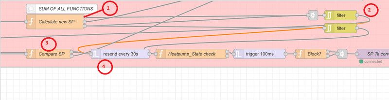 Afbeeldingslocatie: https://tweakers.net/i/WTW6ghi3voWLCRpSAXASPVJEjZg=/800x/filters:strip_exif()/f/image/UjWeCFur3h5eWmXski9Rawig.png?f=fotoalbum_large