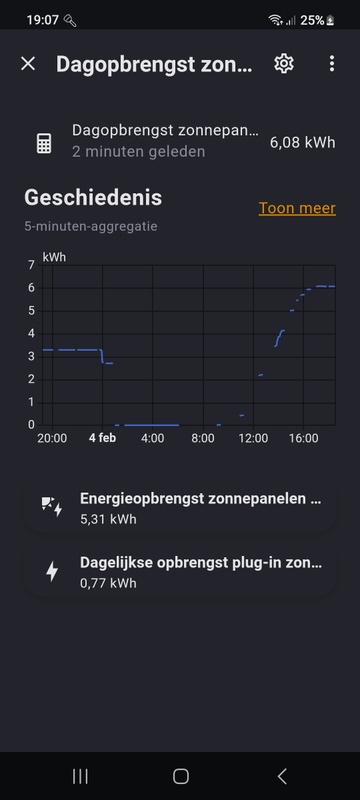 Afbeeldingslocatie: https://tweakers.net/i/WTkfvEvIDc9C4QslPDAG6z-GYUs=/x800/filters:strip_icc():strip_exif()/f/image/Jwehxg7pGI8Z1LtTfiSLVafL.jpg?f=fotoalbum_large