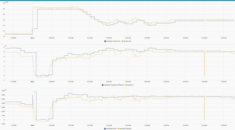 Afbeeldingslocatie: https://tweakers.net/i/WTzDzVT9QkgvPR7tbMbwBTYYuM0=/800x/filters:strip_exif()/f/image/4LfOGgWqKkDURNxboN752fI8.png?f=fotoalbum_large