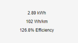 Afbeeldingslocatie: https://tweakers.net/i/WUM5_B4t0O70_vVybMJCIy2TdXA=/full-fit-in/4000x4000/filters:no_upscale():fill(white):strip_exif()/f/image/lu1khkUsVUievqMa3p85tk8W.png?f=user_large
