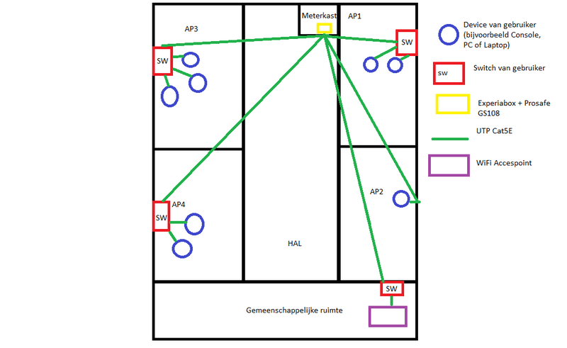 Afbeeldingslocatie: https://tweakers.net/i/WUXxOkO4X2EEkzAK_cZaGR-msh4=/800x/filters:strip_exif()/f/image/EPBKDbnnWmEZgyNdTRMASr9n.png?f=fotoalbum_large