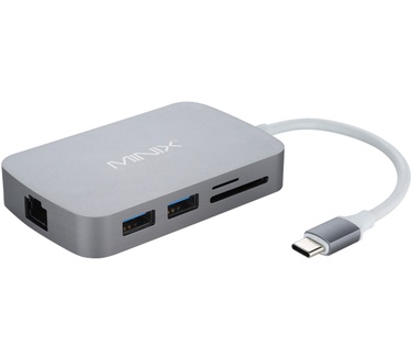 Minix NEO USB C-X HDMI multiport adapter