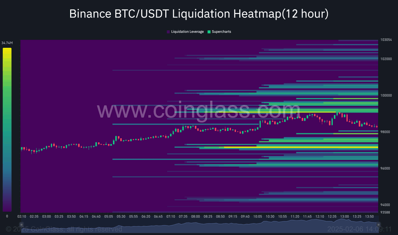 Afbeeldingslocatie: https://tweakers.net/i/WV1CzxrSd3fmLrptn-VRTKgUyuA=/800x/filters:strip_exif()/f/image/GkQ5IOJcgWzSrNw8BaPcBo6l.png?f=fotoalbum_large