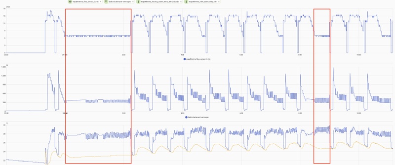 Afbeeldingslocatie: https://tweakers.net/i/WVIWlxQosRnbybaxhfyzcFqkGFo=/800x/filters:strip_icc():strip_exif()/f/image/iIQhJWFb9W8jJteNgYwGxQPB.jpg?f=fotoalbum_large