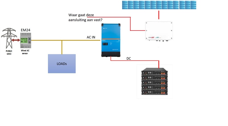 Afbeeldingslocatie: https://tweakers.net/i/WVjhp7uqx4q0i4-6KzzJVIn2KNQ=/800x/filters:strip_icc():strip_exif()/f/image/pJOTBkYpLv0Pj8XgEVYv7cgM.jpg?f=fotoalbum_large