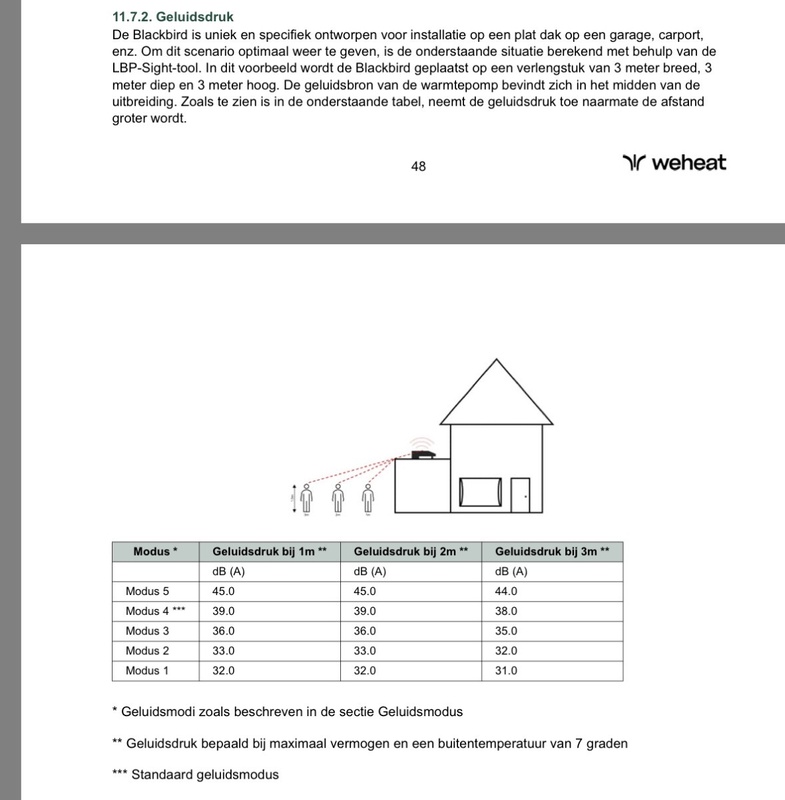 Afbeeldingslocatie: https://tweakers.net/i/WVqlIbJhClMzgZ35UVn9-n2hfxQ=/x800/filters:strip_icc():strip_exif()/f/image/YwMb0TNnoJI4HEEGlUc97sIm.jpg?f=fotoalbum_large