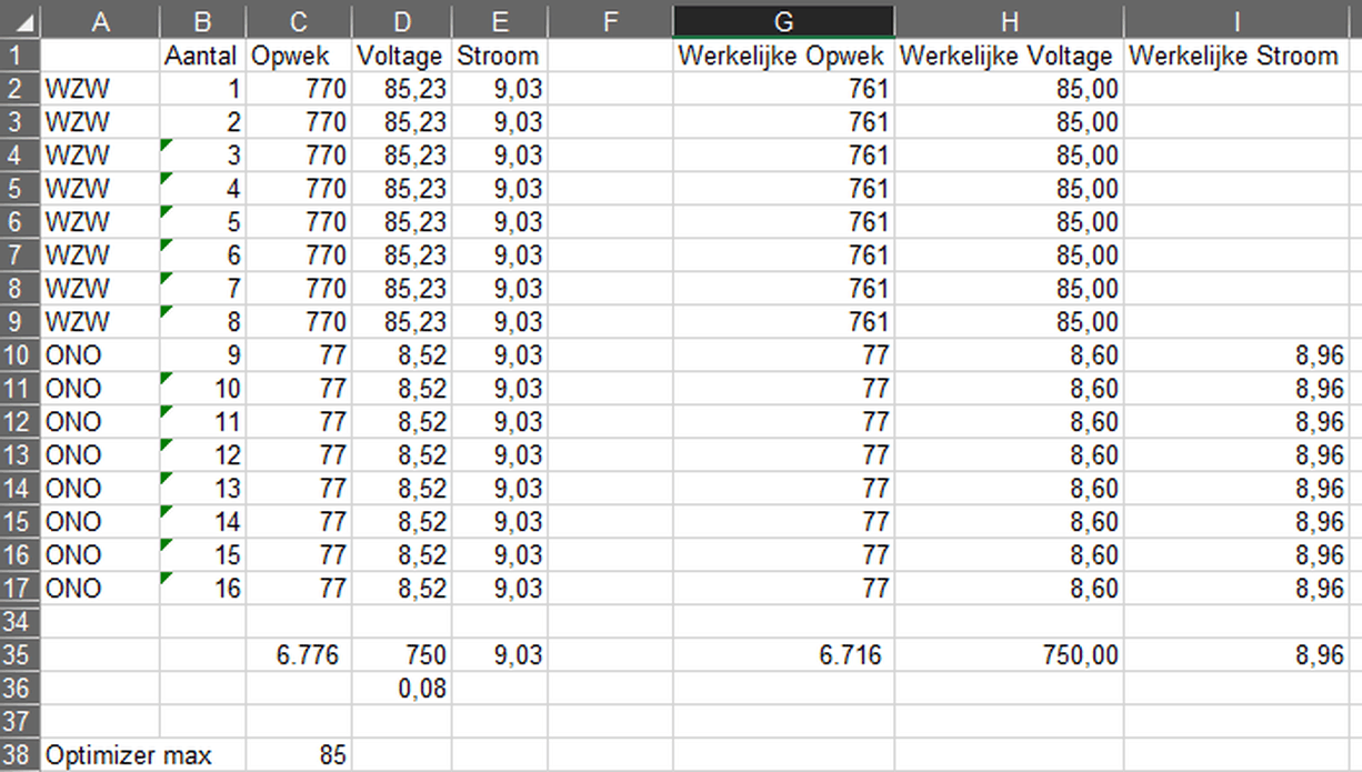 Afbeeldingslocatie: https://tweakers.net/i/WW3pqH35-4XKD5VxawiQ2nrX9hI=/full-fit-in/4000x4000/filters:no_upscale():fill(white):strip_exif()/f/image/I8UBAS4SQVK79i4wp458flT2.png?f=user_large