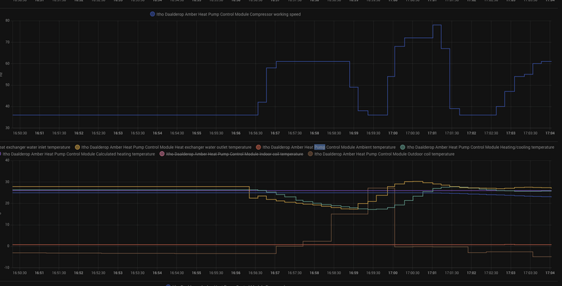 Afbeeldingslocatie: https://tweakers.net/i/WWGBpn6uKFExwcEwsFFO7KDHRTc=/800x/filters:strip_exif()/f/image/C2qIX6VsrHVYqLejHYKrSRF8.png?f=fotoalbum_large