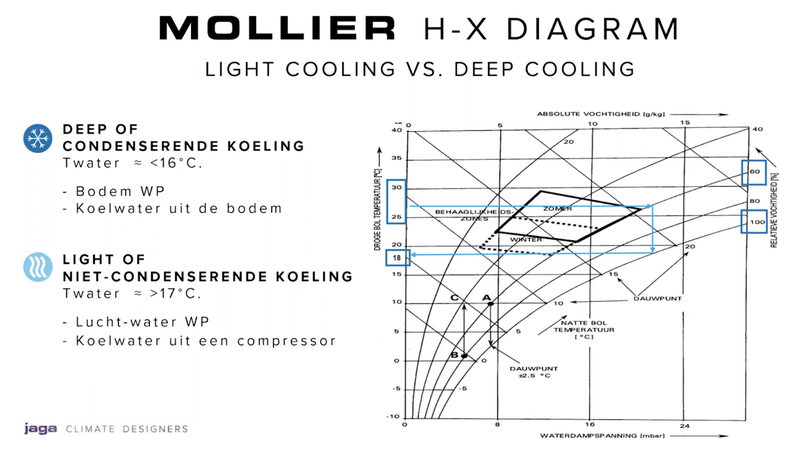 Afbeeldingslocatie: https://tweakers.net/i/WWHva929GoohOxgqfdftxZ-TlFk=/800x/filters:strip_exif()/f/image/zbQRPZcRyBvIXli8RUBdC2pJ.png?f=fotoalbum_large