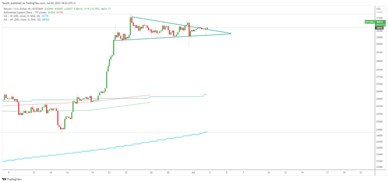 Afbeeldingslocatie: https://tweakers.net/i/WYLWbDY1Vp8QnR-OdufLRmNNmyI=/800x/filters:strip_exif()/f/image/bv7VHsC77O8SJqpUIEsb9LHI.png?f=fotoalbum_large