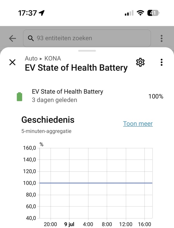 Afbeeldingslocatie: https://tweakers.net/i/WYcE4WJRg0sV9R7DE6Sv_XaA4w8=/x800/filters:strip_icc():strip_exif()/f/image/dgZUxMfF8HB57ByxHoF02HKl.jpg?f=fotoalbum_large