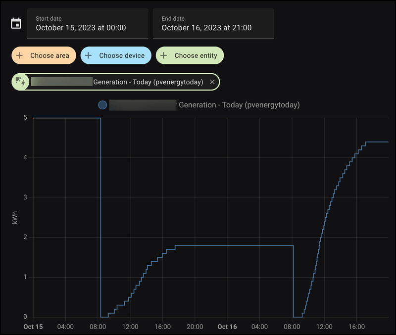 Afbeeldingslocatie: https://tweakers.net/i/WYlEDuWcCRD78EZXhcWX8dcBzAg=/800x/filters:strip_exif()/f/image/ApM7oj70Ldb3xk6pOdT6OyUi.png?f=fotoalbum_large