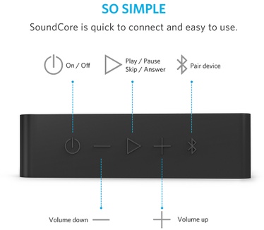 Anker Soundcore Bluetooth speakers