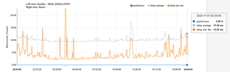 Afbeeldingslocatie: https://tweakers.net/i/WZY6ETan69ua1_jVfAuvP2vQ61E=/800x/filters:strip_exif()/f/image/MhTr5w9DoRK1UYNmmiSLkCiD.png?f=fotoalbum_large