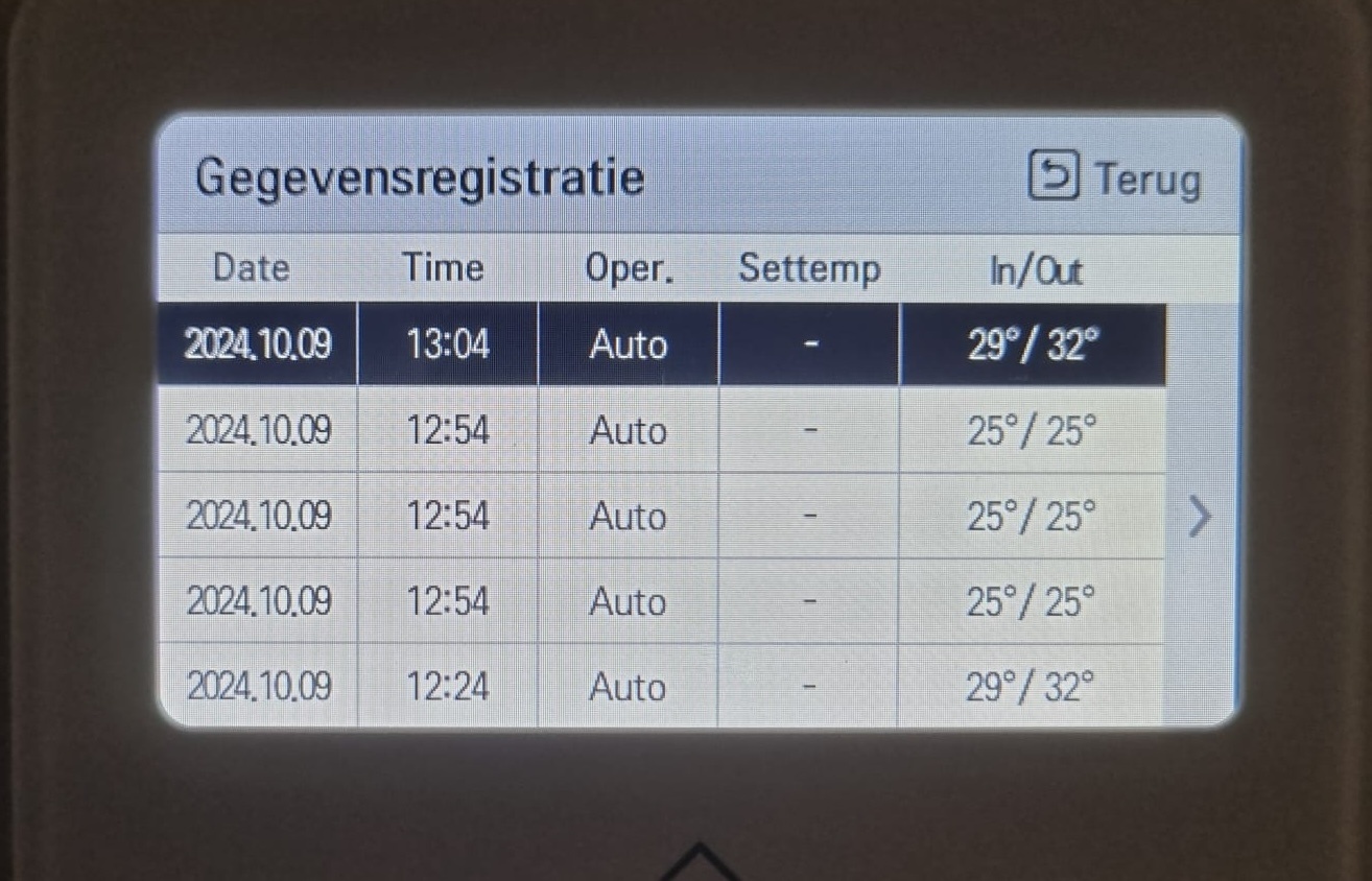 LG Therma (Monoblock) warmtepompen topic - Deel 1 - Duurzame energie en  installaties - GoT
