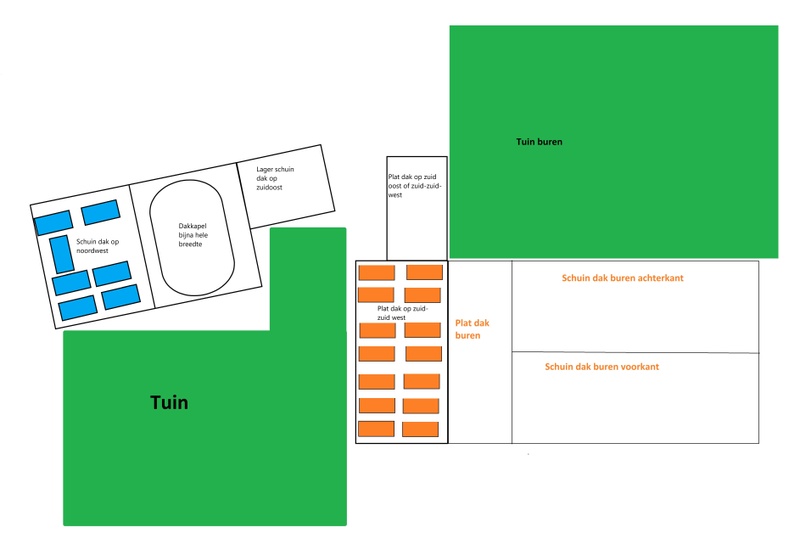 Afbeeldingslocatie: https://tweakers.net/i/WZgSy4VbKJyYicnNX9QxaCz0LWY=/800x/filters:strip_icc():strip_exif()/f/image/chfrbyahOOyI6HrDOOMHXFIQ.jpg?f=fotoalbum_large