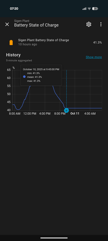 Afbeeldingslocatie: https://tweakers.net/i/WZx0ufsUS6rwZxx6DyJJFqyU1TU=/x800/filters:strip_exif()/f/image/cW38aIuweYEo8K4K2KS6ZunJ.png?f=fotoalbum_large