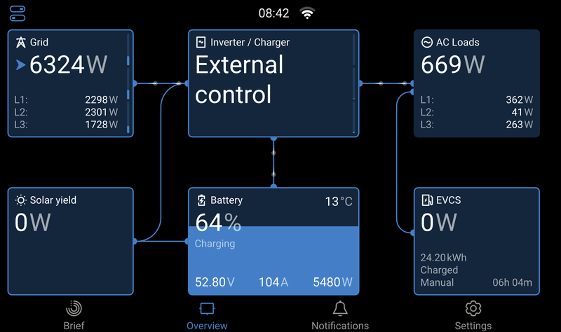 Afbeeldingslocatie: https://tweakers.net/i/W_-33dBAF7uPMTjbF8pTz3Bt678=/800x/filters:strip_exif()/f/image/1qw0VJvxX9cvETwC2lOuDpnS.png?f=fotoalbum_large