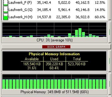 FreeMeter