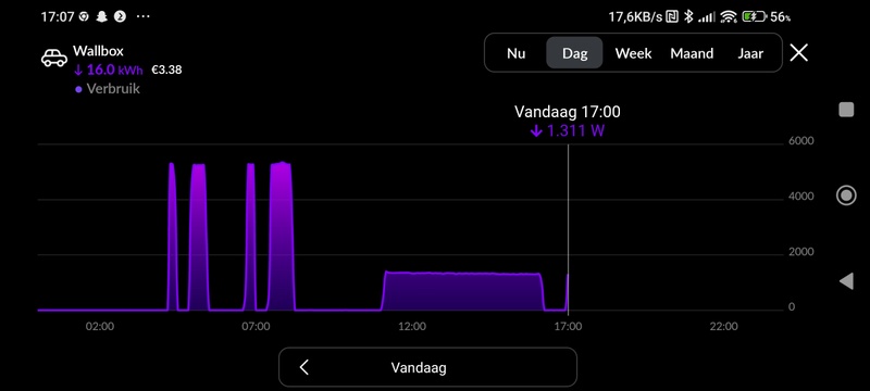 Afbeeldingslocatie: https://tweakers.net/i/W_L-L7e2aoBP3LV2l_0V1EPq8t4=/800x/filters:strip_icc():strip_exif()/f/image/Y174GLrZkNMSkNqkc2flYC0w.jpg?f=fotoalbum_large