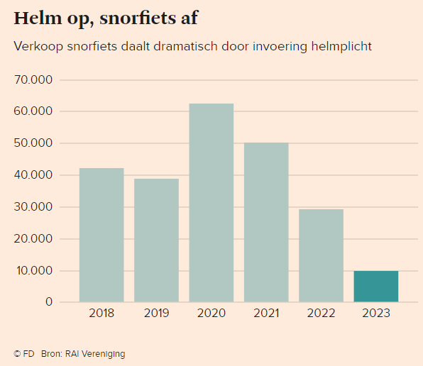Afbeeldingslocatie: https://tweakers.net/i/W_LCYj_ko1abhsK0Hr2NVz4t_Ao=/full-fit-in/4000x4000/filters:no_upscale():fill(white):strip_exif()/f/image/PHbqnFrIImhJaBqSWXilNIci.png?f=user_large