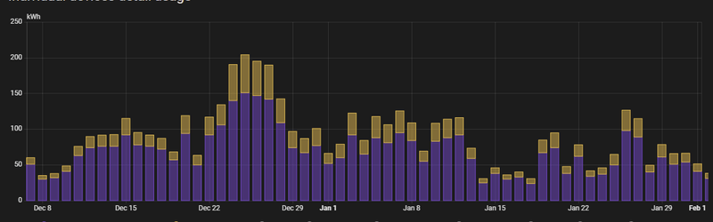 Afbeeldingslocatie: https://tweakers.net/i/W_LO-XUEhVt17XHhJ_UkQavT-Xs=/800x/filters:strip_exif()/f/image/g2NOF6GJrly3EsPMVE3KMUED.png?f=fotoalbum_large