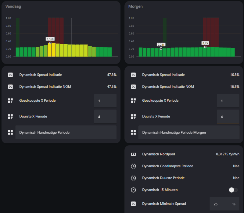 Afbeeldingslocatie: https://tweakers.net/i/W_UM4Fl7ElcZnCq6bVF_v6ZayFA=/800x/filters:gifsicle():strip_exif()/f/image/MAKAku5HI6qKm7wlEB6kQWCY.gif?f=fotoalbum_large