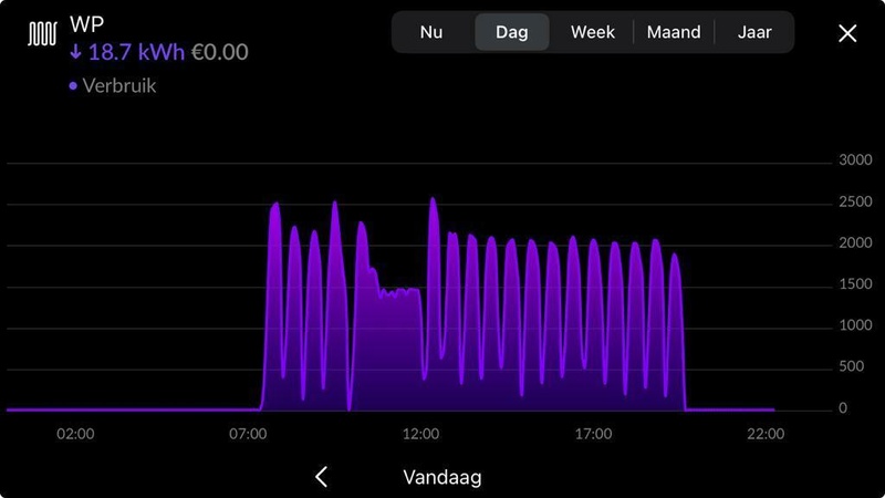 Afbeeldingslocatie: https://tweakers.net/i/W_VNM8UdRQVT9PyWq-ucEN2srUY=/800x/filters:strip_icc():strip_exif()/f/image/RFPAvTDVKVXHc3v4Op4oMXNx.jpg?f=fotoalbum_large