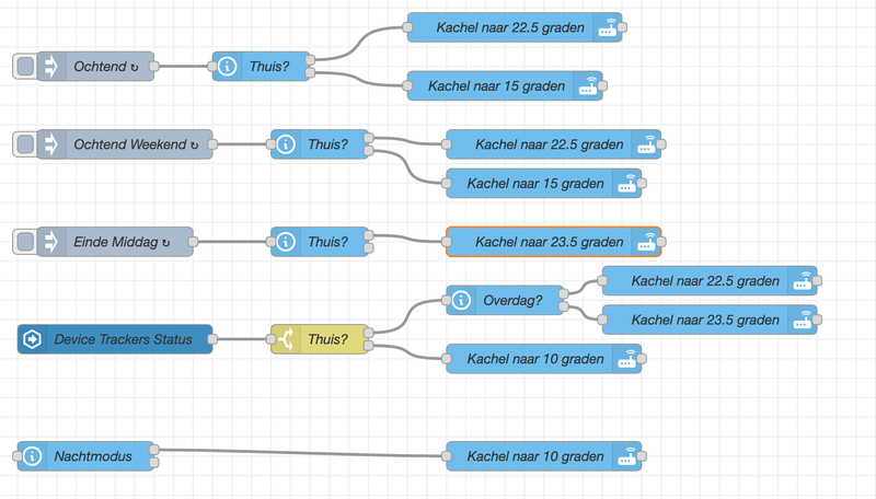 Afbeeldingslocatie: https://tweakers.net/i/W_aedHJd2rQ8yOxJSx4cuGzDEoo=/800x/filters:strip_exif()/f/image/0AZ3HNLh9hSVoJhHIpkUDDN5.png?f=fotoalbum_large