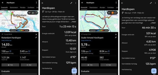 Het inschatten van de gelopen afstand gaat beter bij hardloopsessies met een vast tempo (links) dan bij intervaltrainingen (rechts)