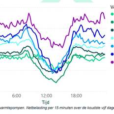 Afbeeldingslocatie: https://tweakers.net/i/W_zP1-8OuXKvx0uIhsrML491nwc=/232x232/filters:strip_exif()/f/image/UuXASAaeisdGdyGvgF5cMg09.png?f=fotoalbum_tile