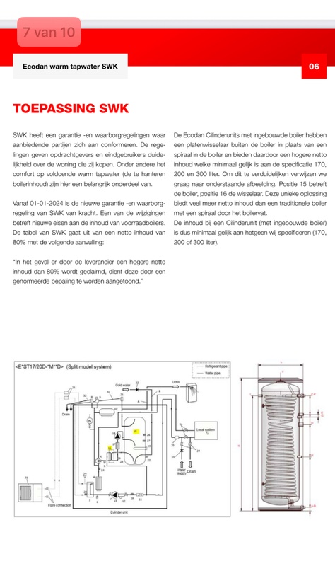 Afbeeldingslocatie: https://tweakers.net/i/WaBc9Osrn99-quLTQHZmKtLX9mA=/x800/filters:strip_icc():strip_exif()/f/image/HkR9bqx9KutjtRyzmKh1Ae0S.jpg?f=fotoalbum_large