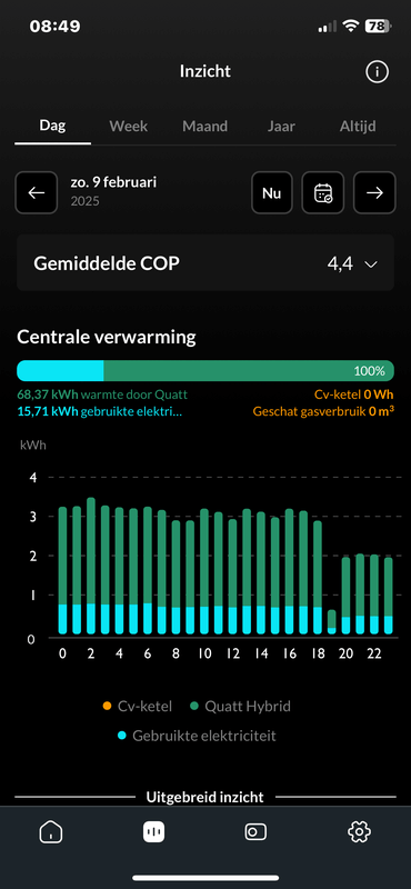 Afbeeldingslocatie: https://tweakers.net/i/WaJRJ6JL28yJpBMzleijxWebnHs=/x800/filters:strip_exif()/f/image/rd9WyKGxNzahVnBFmR8mGDtp.png?f=fotoalbum_large