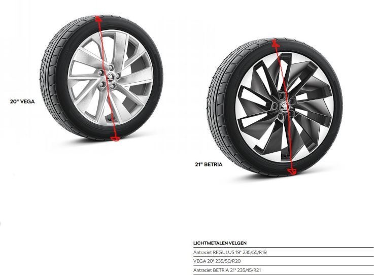 Afbeeldingslocatie: https://tweakers.net/i/WaUfRV68Sd-HNKcmaAuX_-lYMYE=/full-fit-in/4920x3264/filters:max_bytes(3145728):no_upscale():strip_icc():fill(white):strip_exif()/f/image/hJtAvDWBB6KAFToeIFg3J9nM.jpg?f=user_large