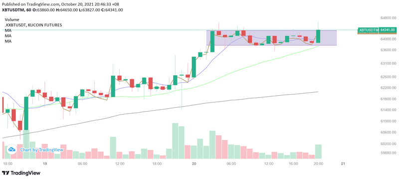 Afbeeldingslocatie: https://tweakers.net/i/Wats5PYZ8U2Zwe3yt-_0ADBEEb8=/800x/filters:strip_exif()/f/image/J5Z0TjtroA1VHZCOevE4eGsT.png?f=fotoalbum_large