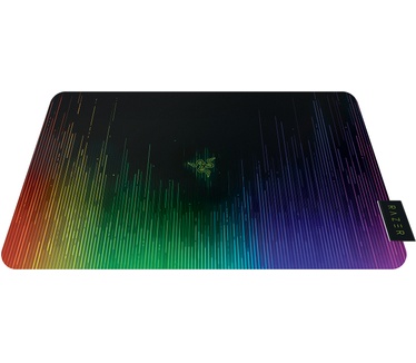 Razer Sphex V2 Mini