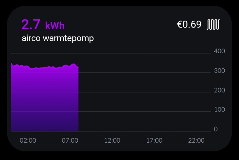 Afbeeldingslocatie: https://tweakers.net/i/WbQaEE9myB2_7Qkrq9Gp1F8UzYU=/800x/filters:strip_icc():strip_exif()/f/image/7c3sHq036OIaqerotc8xHEUb.jpg?f=fotoalbum_large