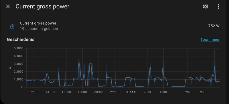 Afbeeldingslocatie: https://tweakers.net/i/Wc-ygtVRqDCigpC8O57gAS3M_TE=/800x/filters:strip_icc():strip_exif()/f/image/tPYhYQ9LJHphWpQBIuVUpNZO.jpg?f=fotoalbum_large