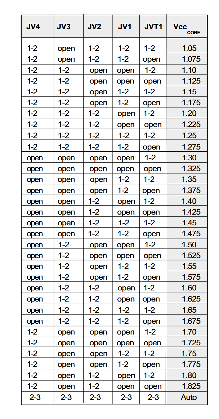 Afbeeldingslocatie: https://tweakers.net/i/WcoNomMLeja0MyTK21T7XQmUN-4=/fit-in/4000x4000/filters:no_upscale():strip_exif()/f/image/EgbbAbT7gXreZrLYHMHuKvgG.png?f=user_large