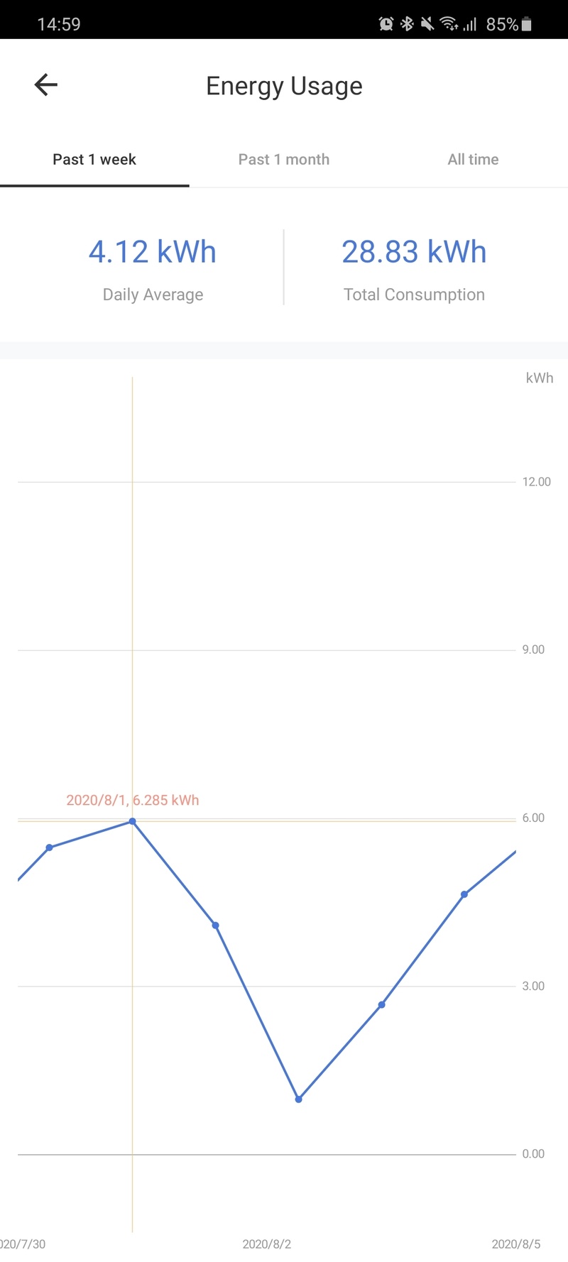 Afbeeldingslocatie: https://tweakers.net/i/Wcv35uKivDXdOWJFO8qif1LX3Zs=/800x/filters:strip_icc():strip_exif()/f/image/dOCyHOd1XtQ6ou7T3mN9IE6X.jpg?f=fotoalbum_large